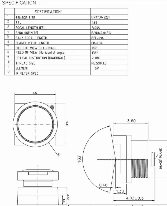 0.95mm 렌즈 데이터시트