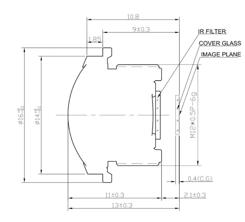 1.4mm 어안 렌즈 데이터시트