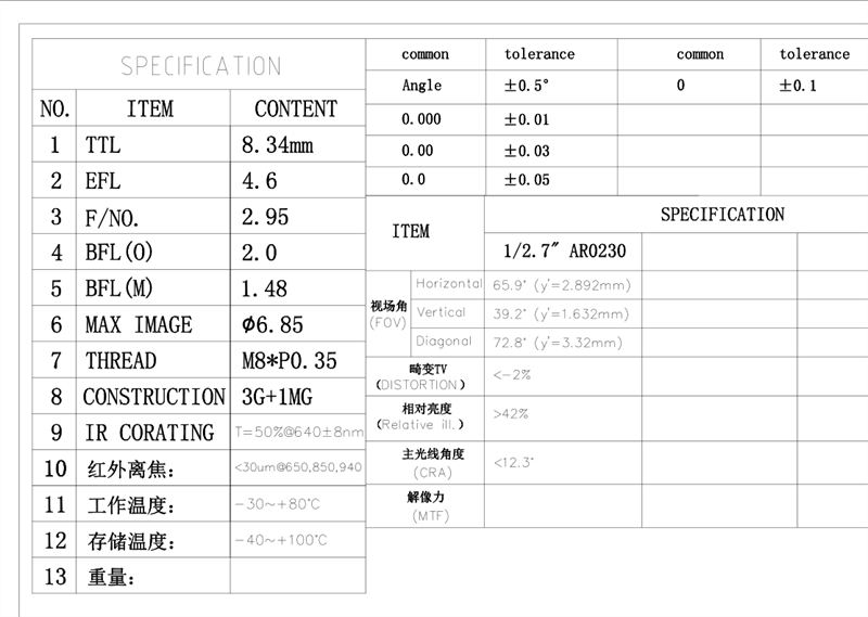 4.6mm M8 렌즈 데이터시트