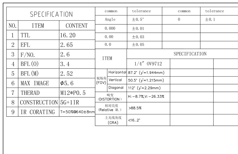 OV9712 렌즈 데이터시트