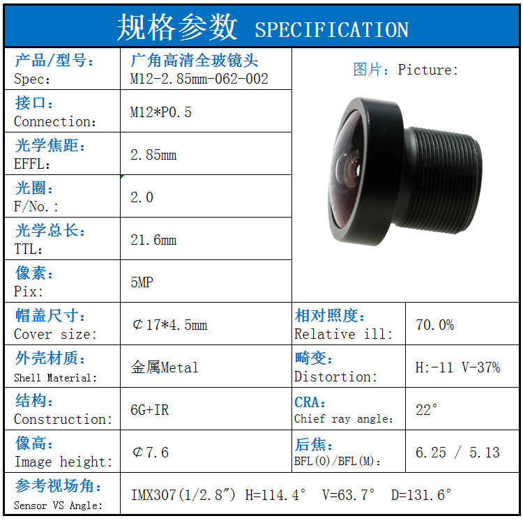 2.85mm 렌즈 데이터시트