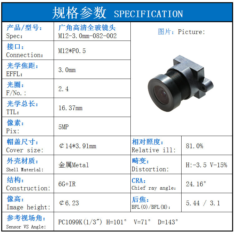 3mm M12 렌즈 사양