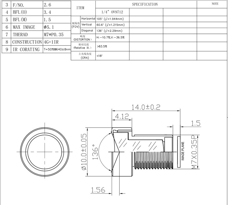 2.3mm M7 렌즈 데이터시트