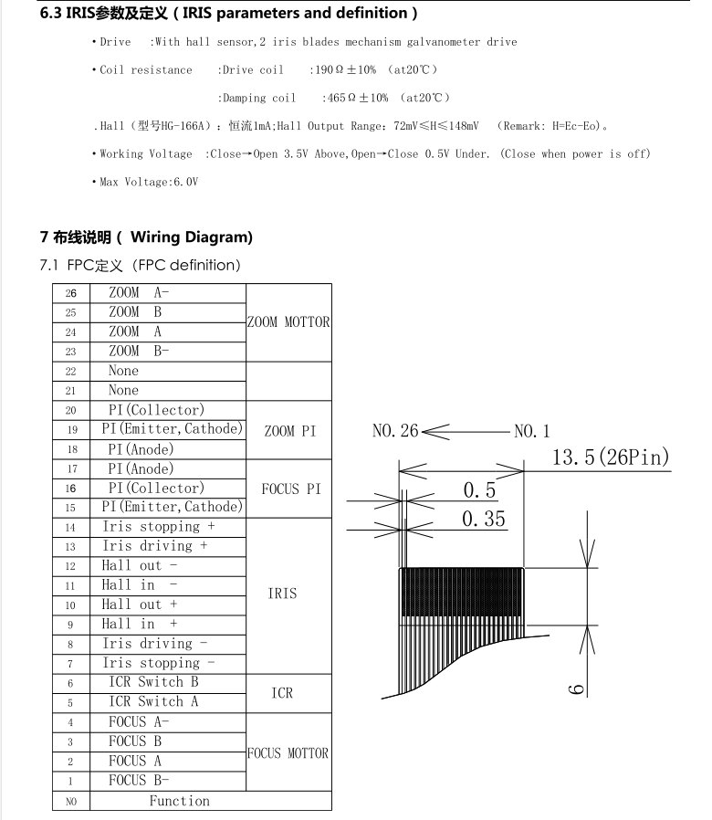 줌 카메라 모듈 FPC