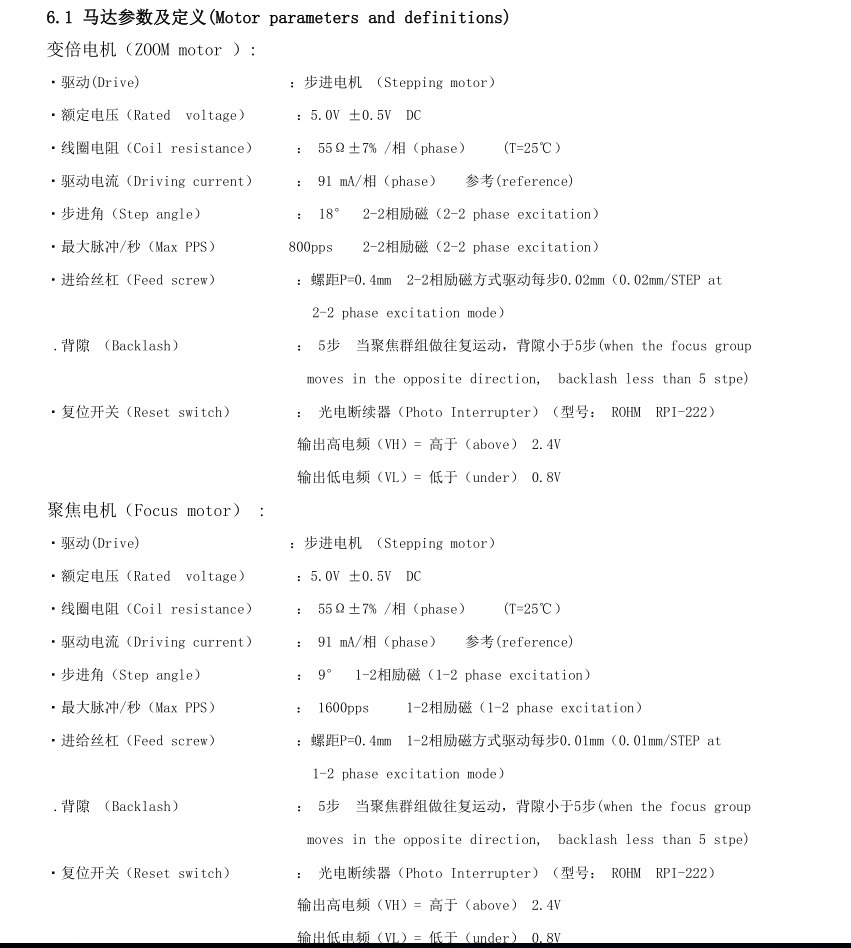 4X 줌 모듈 데이터시트