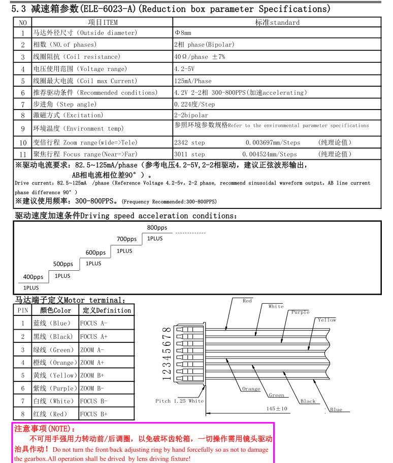 자동 줌 렌즈 스테퍼 모터 도면