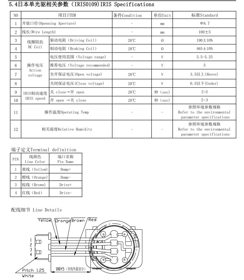 2.8-13.5mm 아이리스 그리기