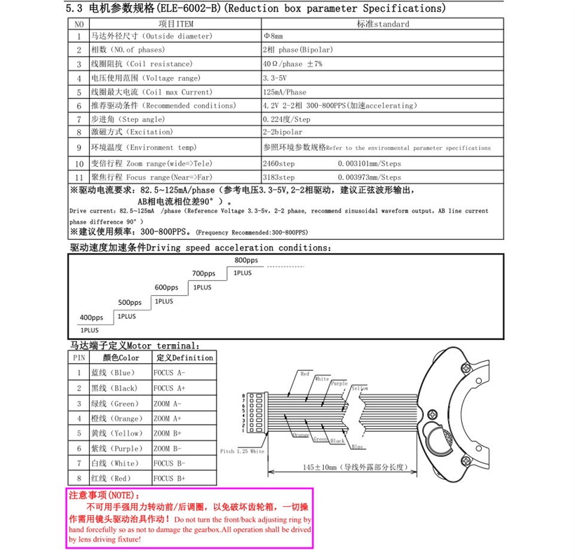 줌 스테핑 모터 데이터