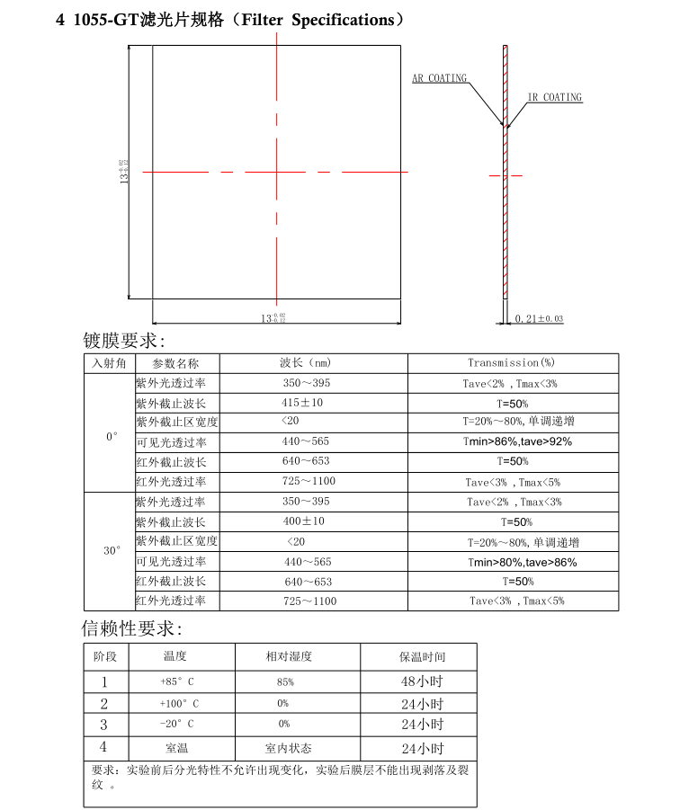 F1.0 렌즈 도면