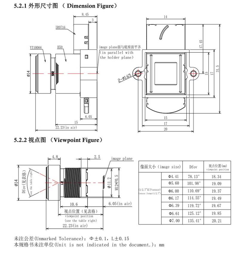 CCTV 렌즈 차트 2.8mm