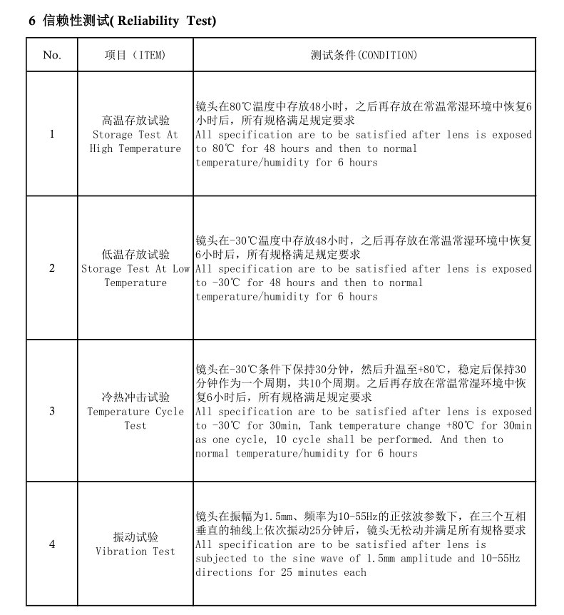 블랙 라이트 렌즈 테스트