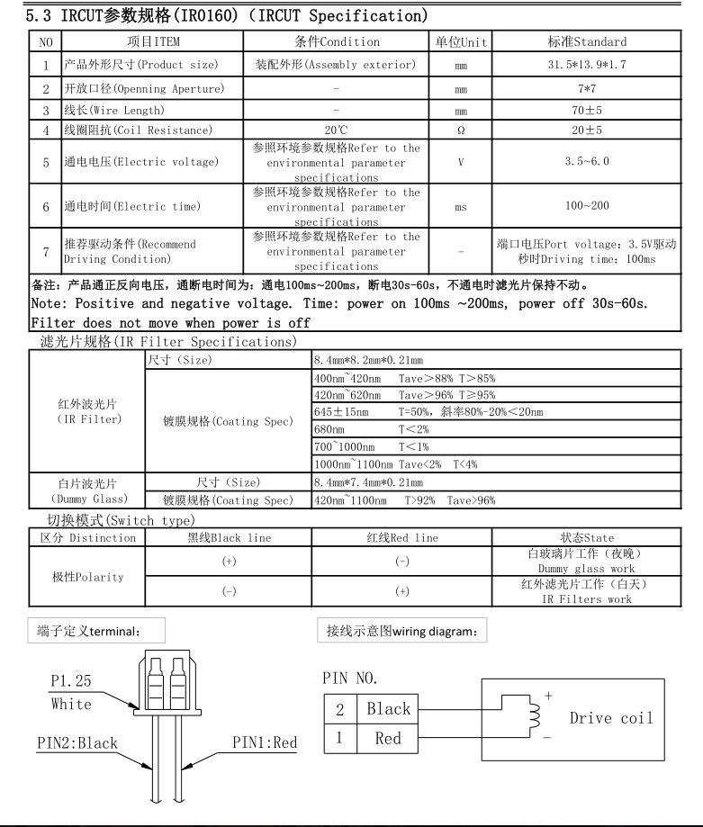 CCTV 카메라 렌즈 IR 필터 도면