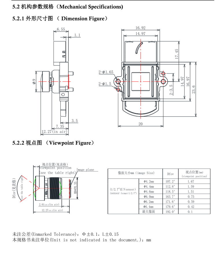 2.2mm M8 렌즈 레이아웃