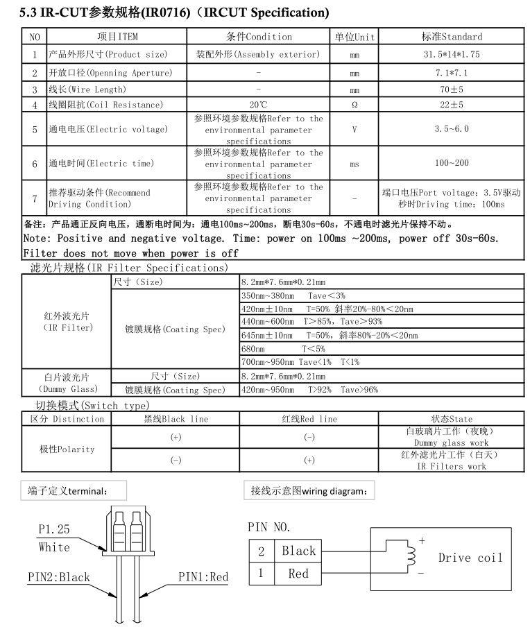 M8 렌즈 IR 컷