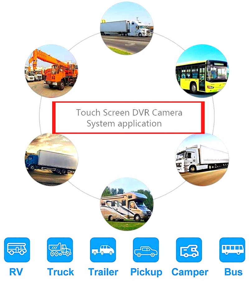 4CH Vehicle Camera System application