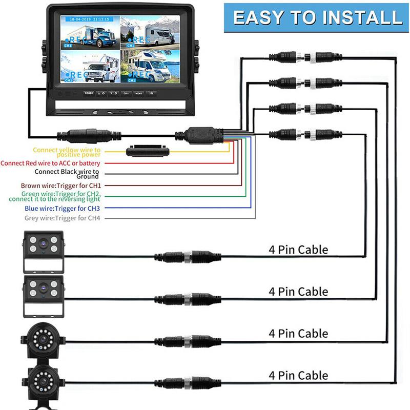 Commercial truck camera system diagram