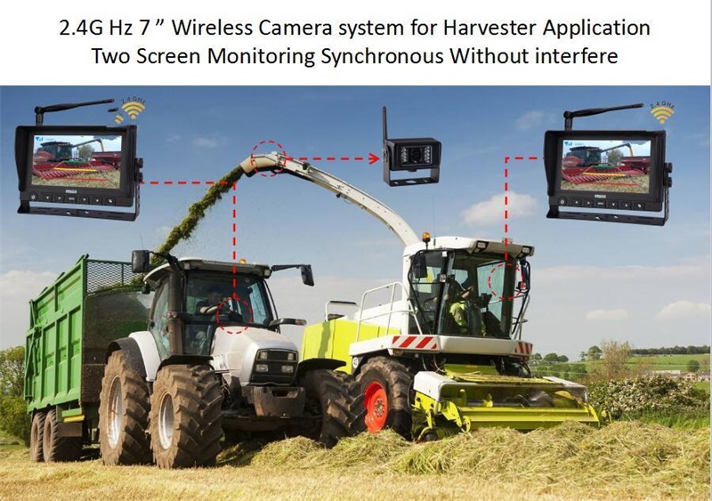 Wireless Farm Cameras